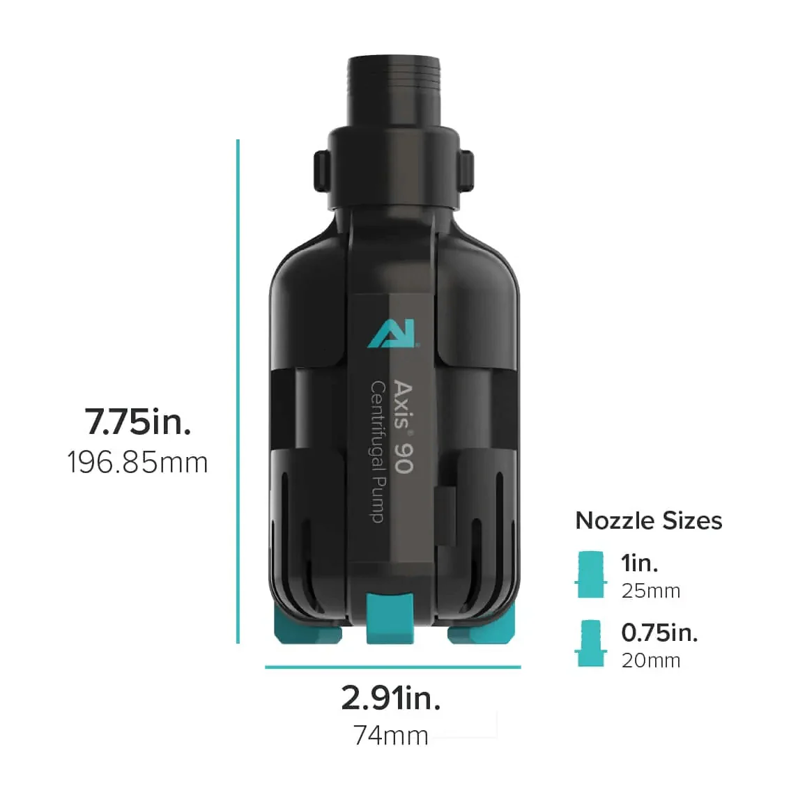 AI AXIS Compact App-Controlled Pumps - Image 4