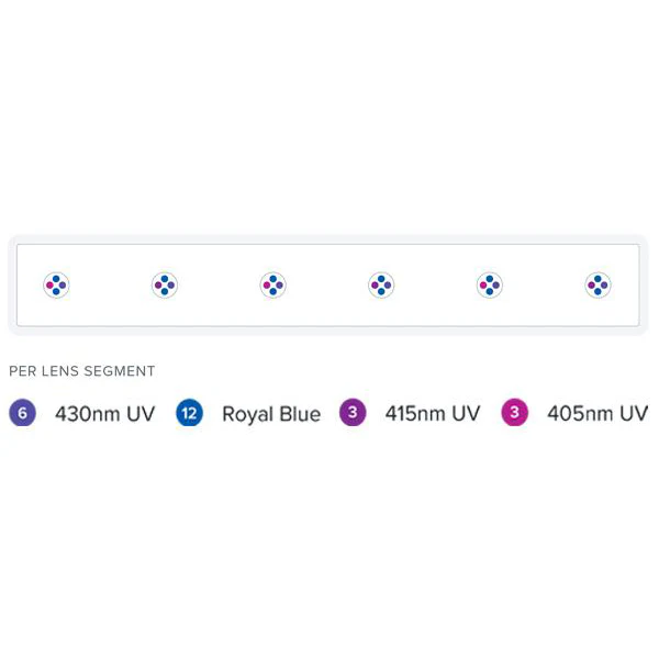 AI Blade Coral Glow LED Light Units - Image 4