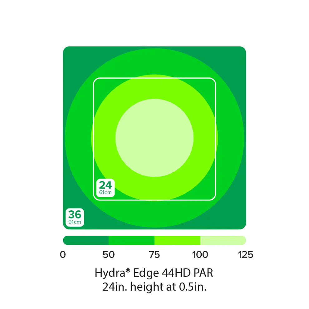 AI Hydra Edge 44HD Freshwater LED Light - Image 3