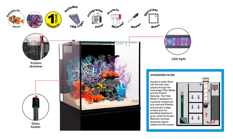 Aqua One NanoReef 80 Tank & Cabinet - Image 4