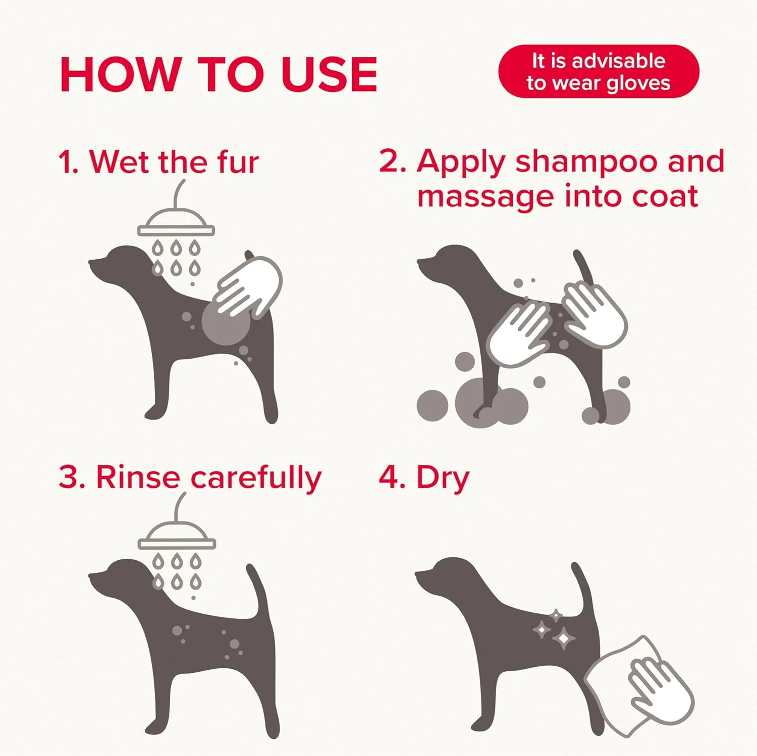 Beaphar Insecticidal Flea Shampoo 250ml - Image 6