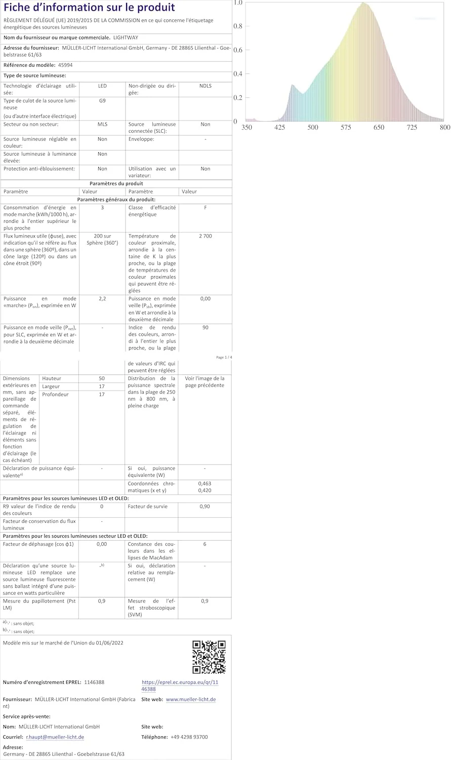 BiOrb MCR LED - Large AC Lighting, Remote & Insert Trays - Image 6